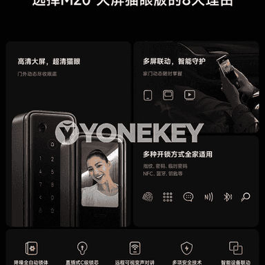 “Xiaomi” akylly gapy gulpy.