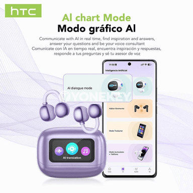 HTC NE54 Bluetooth gulaklyklary, AI terjimeçi, akylly sensorly ekranly