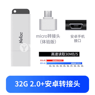 Netac Universal ýokary tizlikli U disk.