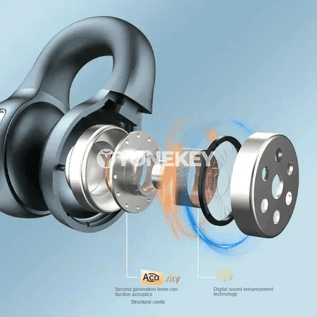 Simsiz Bluetooth nauşnik, ses azaltma, LED görkeziji, mikrofonly