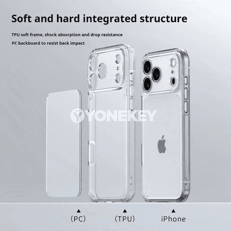 iPhone 17Air/17/17 Pro üçin transparent şokdan goragly gap