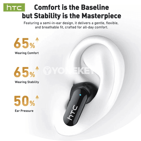 HTC NE71 AI terjime nauşnikler, BT6.0, LED ekran, suwa garşy