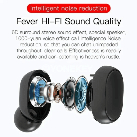 E6S Simsiz Bluetooth TWS Nauşnikler, Mikrofonly, Sesi Peseldýän