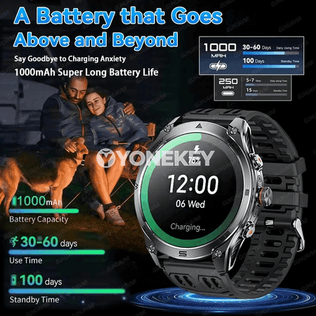 GUHUAVMI 1.75" AMOLED GPSli sport akylly sagat, 1000mAh