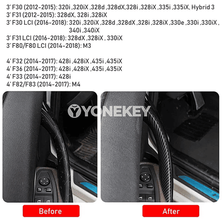 BMW F30/F31/F32/F34/F36 üçin içki gapy tutawaç örtügi