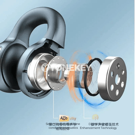 TWS X58 Bluetooth sport gulaklyklar, su geçirmeýän, mikrofonly