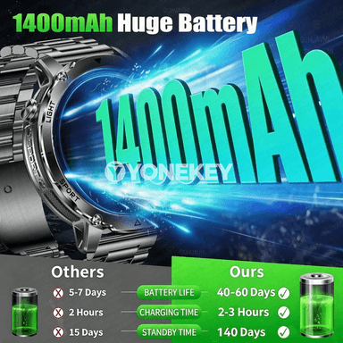 GUHUAVMI AK106 akylly sport sagady, 1.7" AMOLED, 1400 mAh, GPS, Bluetooth jaň
