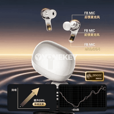 TWS simsiz Bluetooth nauşnikler, HIFI ses, ENC, mikrofonly