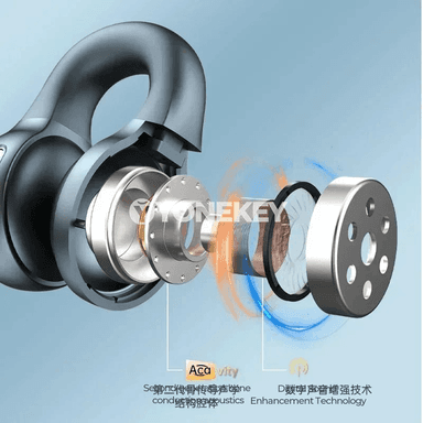 TWS X58 Bluetooth sport gulaklyklar, su geçirmeýän, mikrofonly