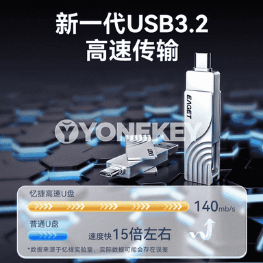 ýokary tizlikli USB fleşka