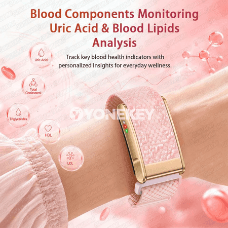 GUHUAVMI ekransyz saglyk bilekbandy, ECG+HRV, 3ATM