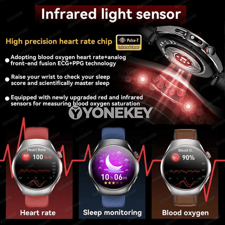 GUHUAVMI akylly sagat 1.47" AMOLED, ECG+PPG, basyş ölçegi