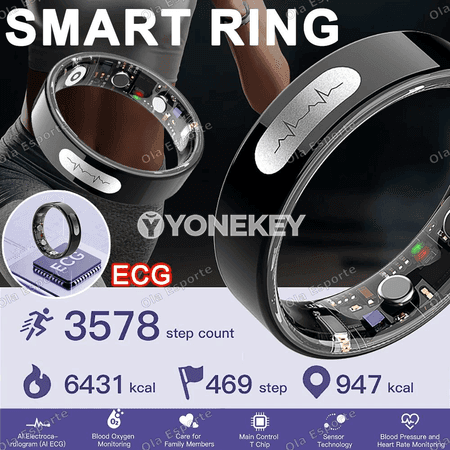AI ECG smart halka: ýürek urşy, basyş we beden ýylylygy gözegçiligi