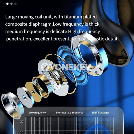 CHUBAN simsiz Bluetooth gulaklyk, sport üçin qulaq üstü görnüş